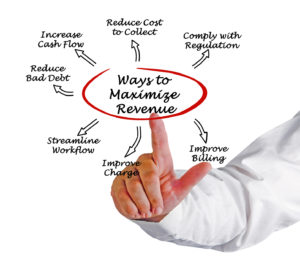 revenue cycle management graphic: hand pointing to "ways to maiximize revenue" with 7 sub categories such as Improve billing, increase cash flow, comply with regulation, reduce bad debt, streamline workflow